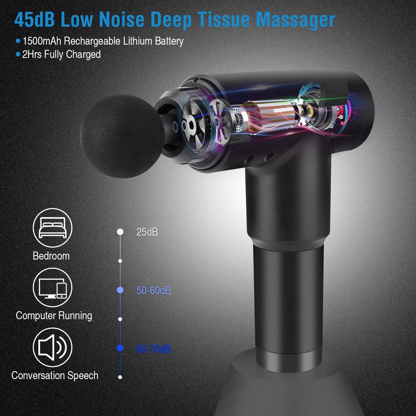 Deep Tissue Massage Gun (Cordless)